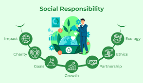 ยญยญยญยญยญENHANCING CORPORATE SOCIAL RESPONSIBILITY:LEGAL FRAMEWORKS, ETHICAL CONSIDERATIONS, AND PRACTICAL IMPLICATIONS