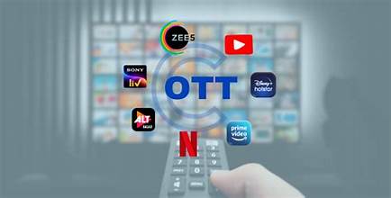 Nature and Scope of Copyright Challenges on OTT Platforms
